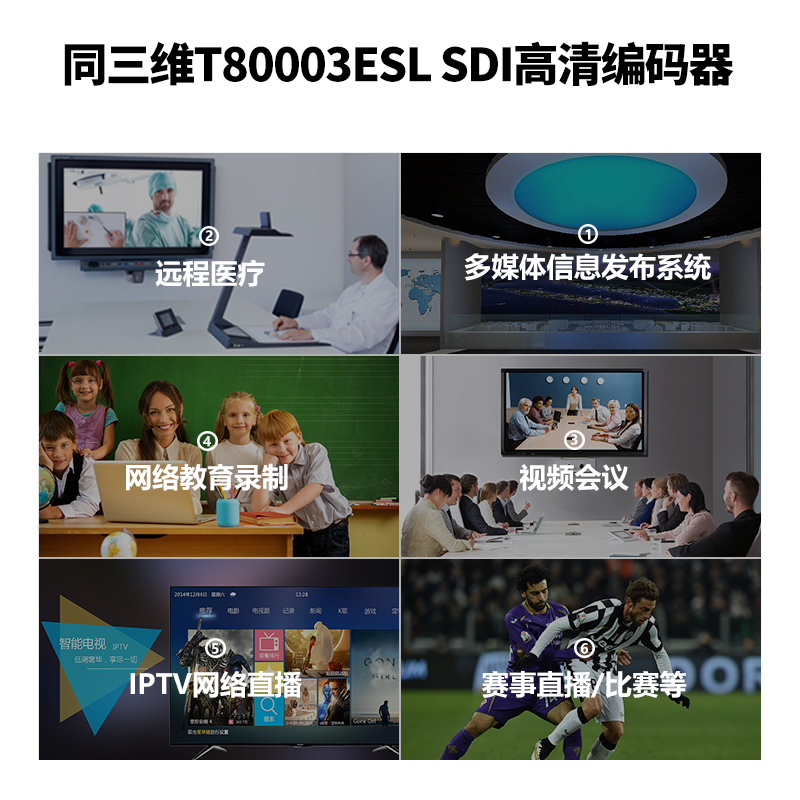T80003ESL H.265 SDI高清编码器应用领域